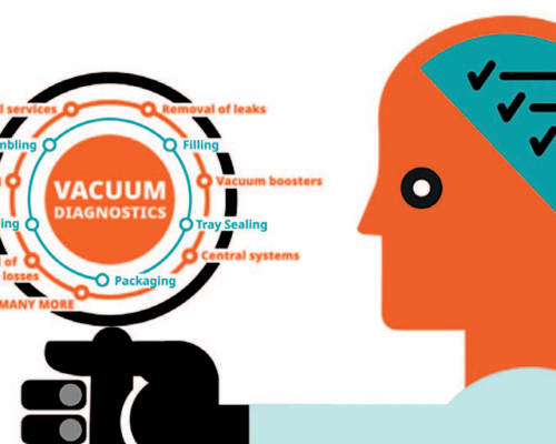 Busch Vacuum Solutions: las soluciones a medida mejoran la eficiencia de los sistemas de vacío